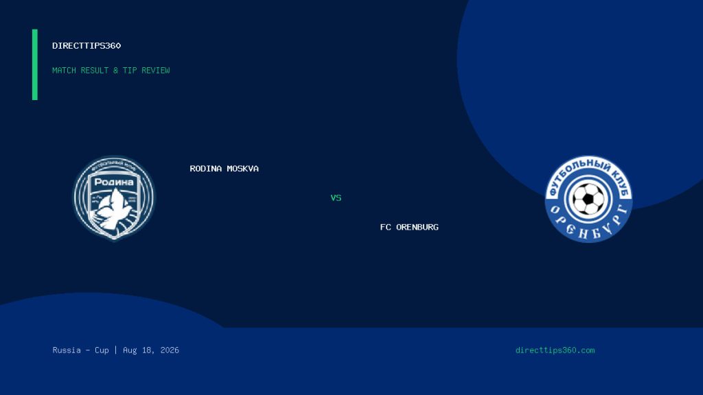 Rodina Moskva vs FC Orenburg Result & Tip Outcome – August 18, 2026