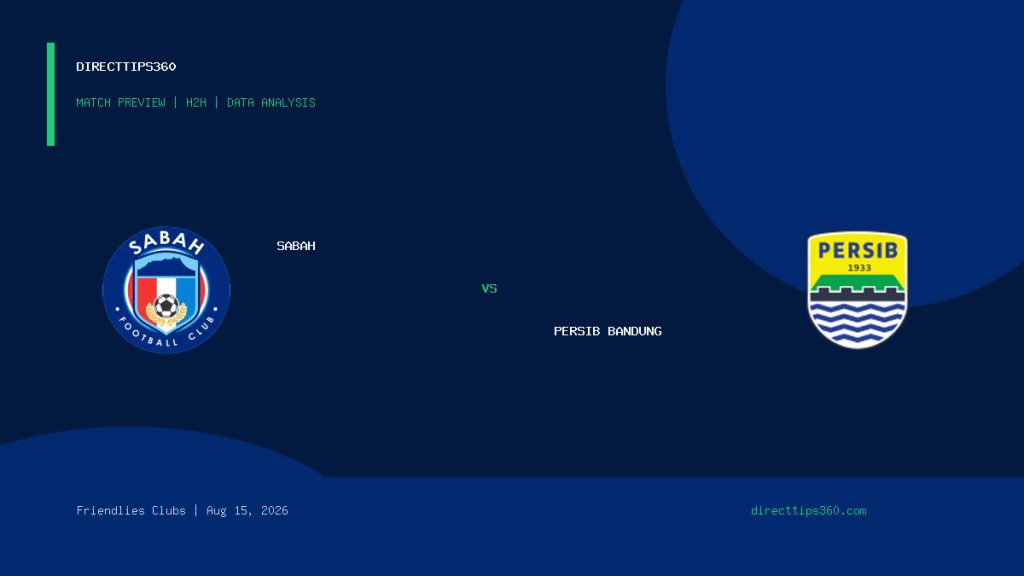 Sabah vs Persib Bandung match preview and H2H analysis