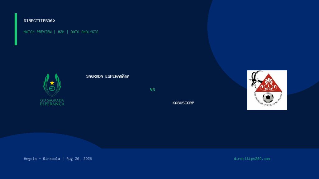 Sagrada Esperança vs Kabuscorp Prediction, H2H & Match Preview – August 26, 2026
