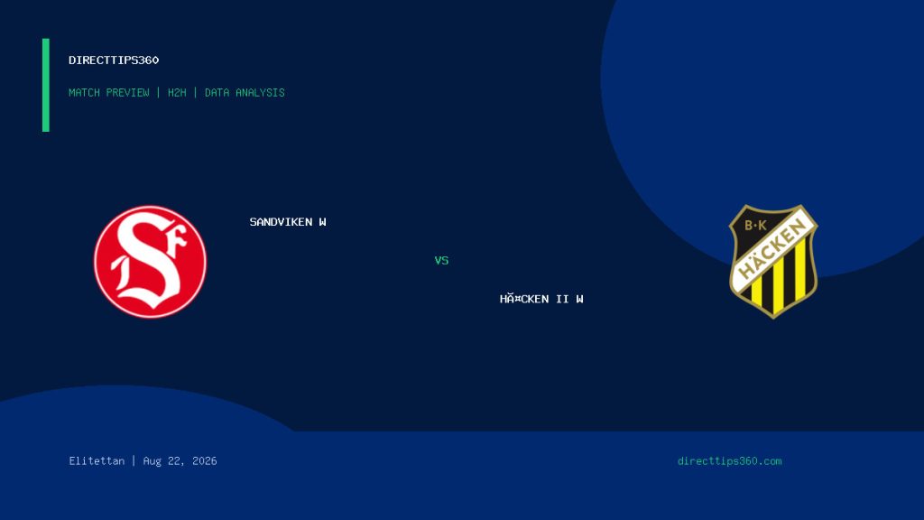 Sandviken W vs Häcken II W match preview and H2H analysis