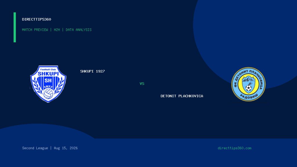 Shkupi 1927 vs Detonit Plachkovica match preview and H2H analysis