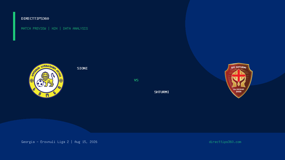 Sioni vs Shturmi Prediction, H2H & Match Preview – August 15, 2026