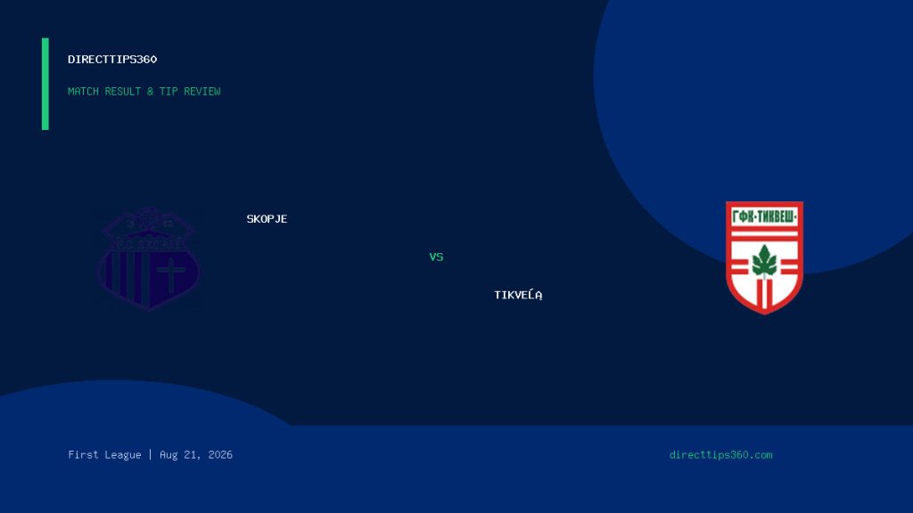 Skopje vs Tikveš Result & Tip Outcome – August 21, 2026