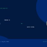 Smouha SC vs Asyut Petrol Prediction, H2H & Match Preview – August 26, 2026
