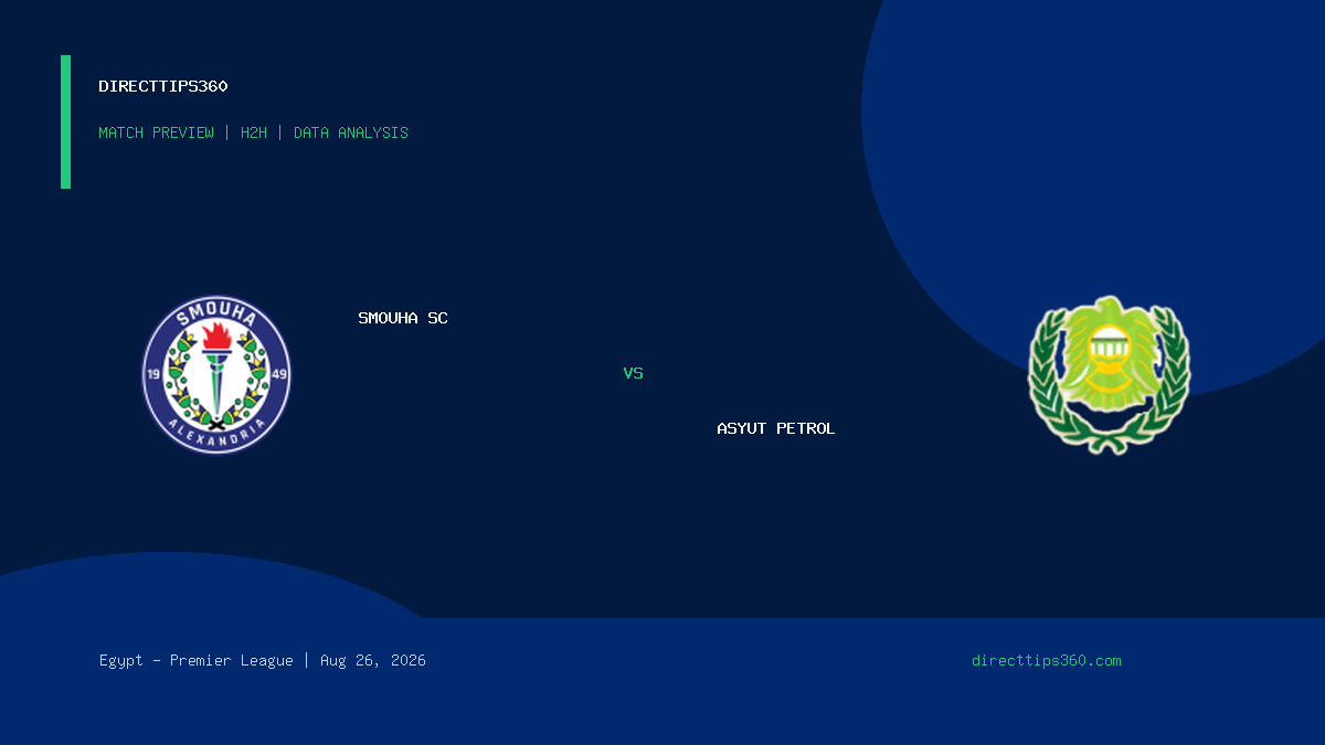 Smouha SC vs Asyut Petrol Prediction, H2H & Match Preview – August 26, 2026