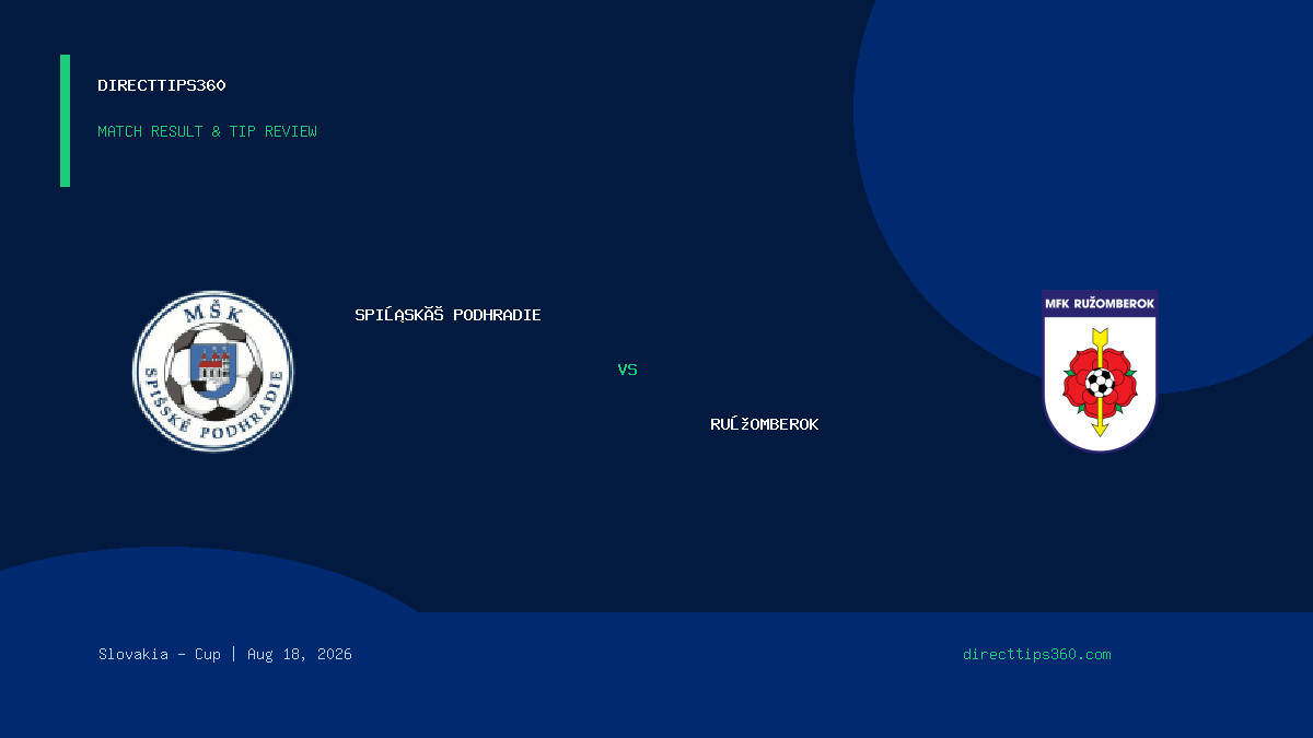 Spišské Podhradie vs Ružomberok Result & Tip Outcome – August 18, 2026