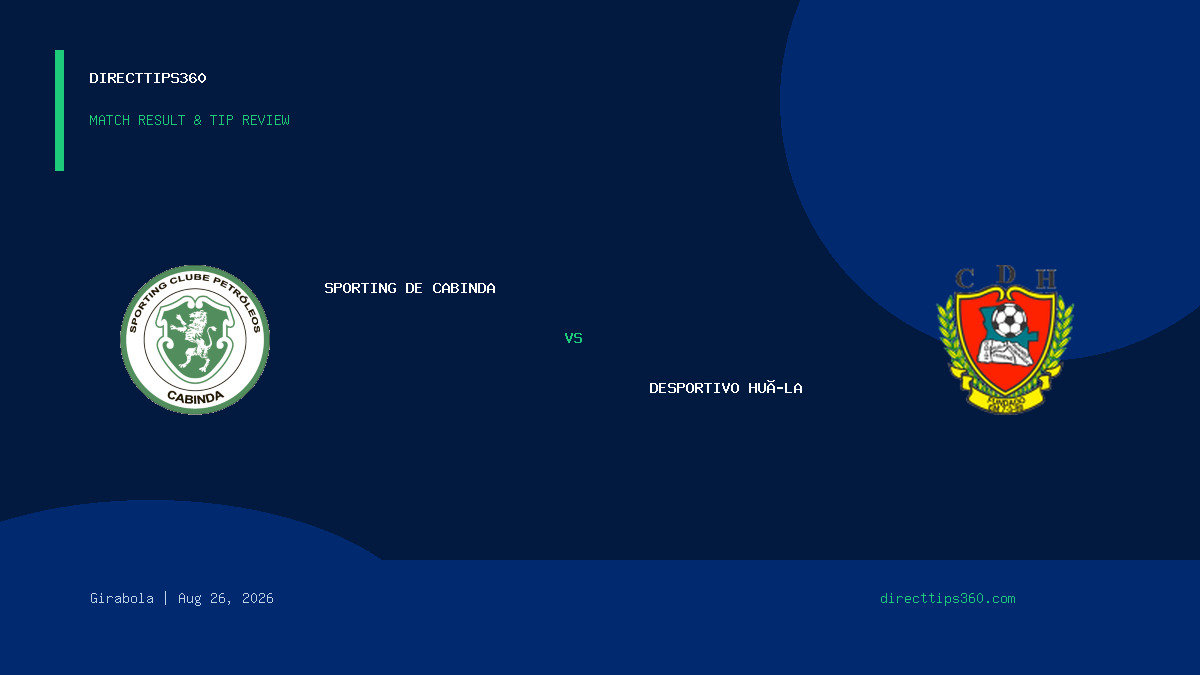 Sporting de Cabinda vs Desportivo Huíla Result & Tip Outcome – August 26, 2026