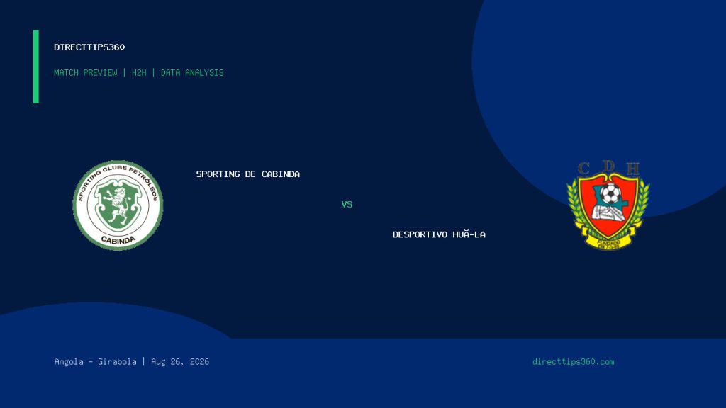 Sporting de Cabinda vs Desportivo Huíla Prediction, H2H & Match Preview – August 26, 2026