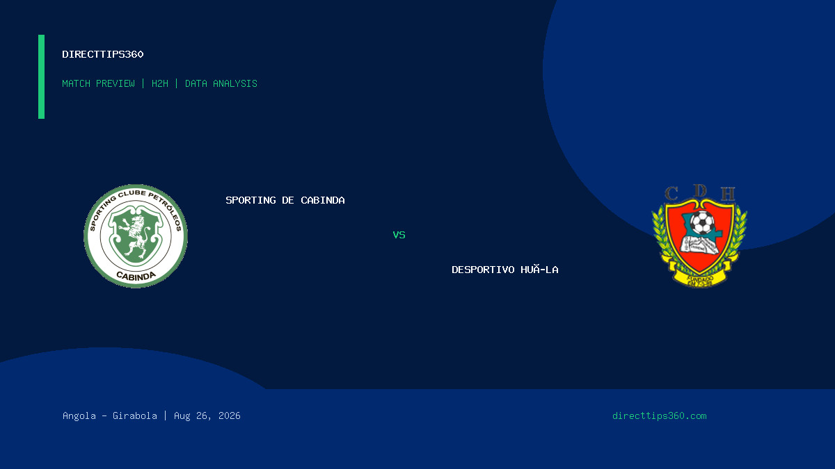 Sporting de Cabinda vs Desportivo Huíla Prediction, H2H & Match Preview – August 26, 2026