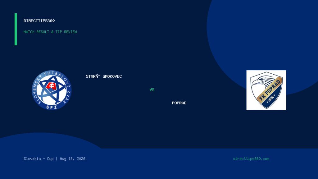 Starý Smokovec vs Poprad Result & Tip Outcome – August 18, 2026
