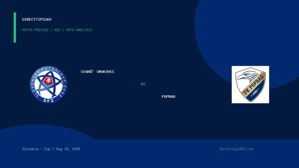 Starý Smokovec vs Poprad match preview and H2H analysis
