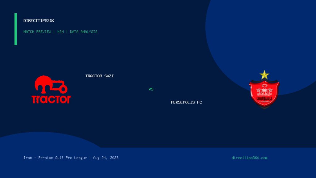 Tractor Sazi vs Persepolis FC match preview and H2H analysis