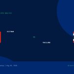 Vietnam vs Thailand Prediction, H2H & Match Preview – August 26, 2026