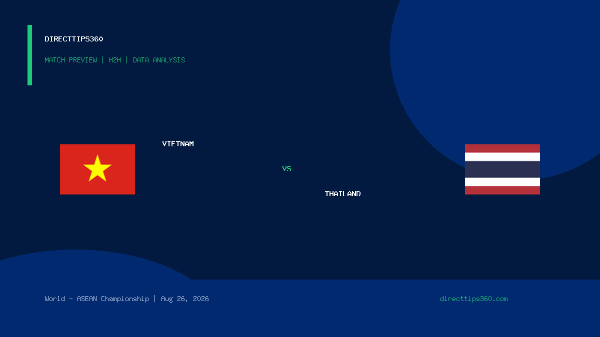 Vietnam vs Thailand Prediction, H2H & Match Preview – August 26, 2026