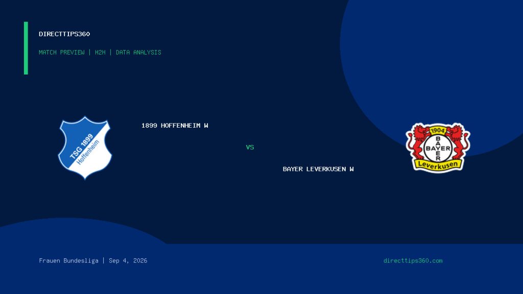 1899 Hoffenheim W vs Bayer Leverkusen W Prediction, H2H & Match Preview – September 4, 2026