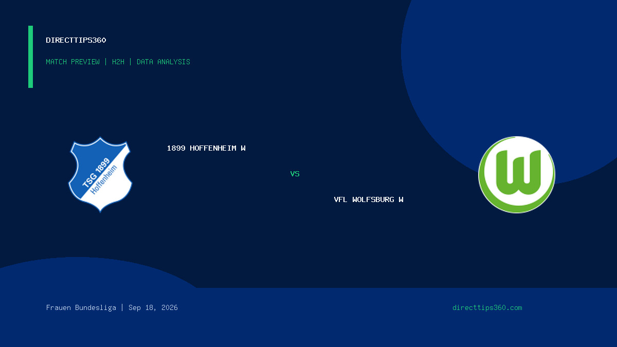 1899 Hoffenheim W vs VfL Wolfsburg W Prediction, H2H & Match Preview – September 18, 2026