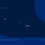 ABB vs Aurora Prediction, H2H & Match Preview – September 25, 2026