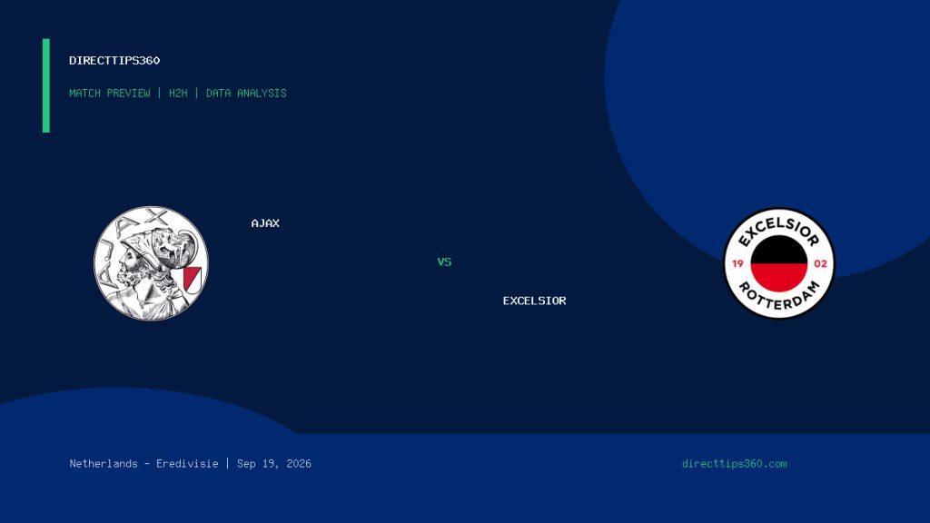 Ajax vs Excelsior Prediction, H2H & Match Preview – September 19, 2026