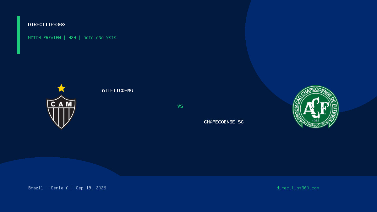 Atletico-MG vs Chapecoense-sc Prediction, H2H & Match Preview – September 19, 2026