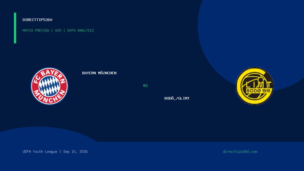 Bayern München vs Bodø/Glimt Prediction, H2H & Match Preview – September 10, 2026