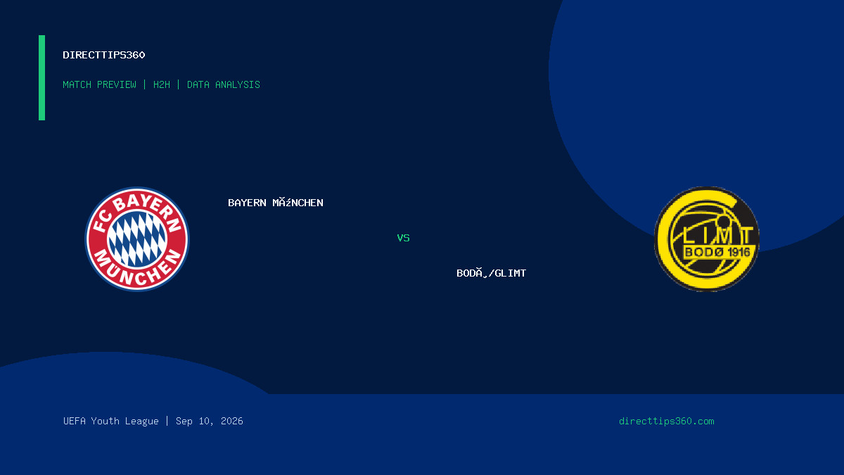 Bayern München vs Bodø/Glimt Prediction, H2H & Match Preview – September 10, 2026