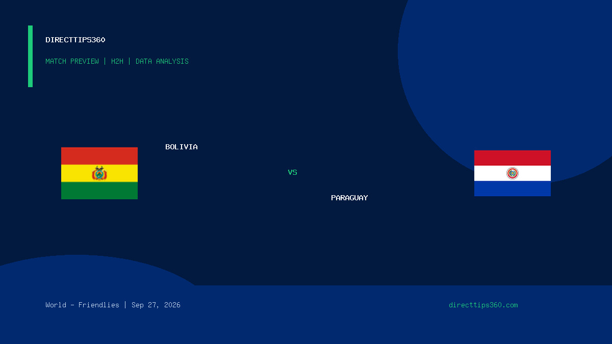 Bolivia vs Paraguay Prediction, H2H & Match Preview – September 27, 2026