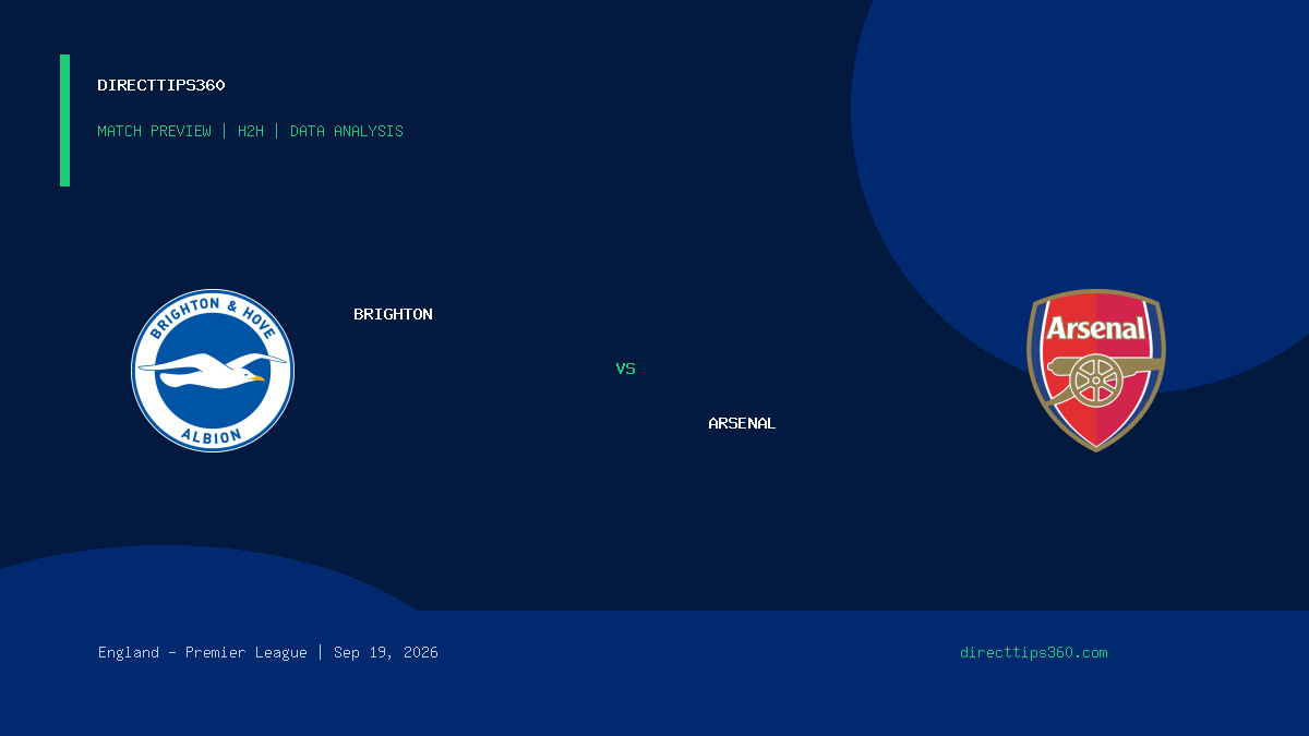 Brighton vs Arsenal Prediction, H2H & Match Preview – September 19, 2026