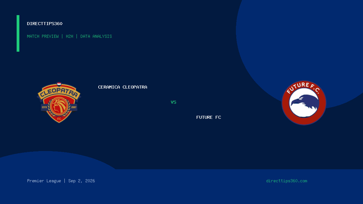 Ceramica Cleopatra vs Future FC Prediction, H2H & Match Preview – September 2, 2026