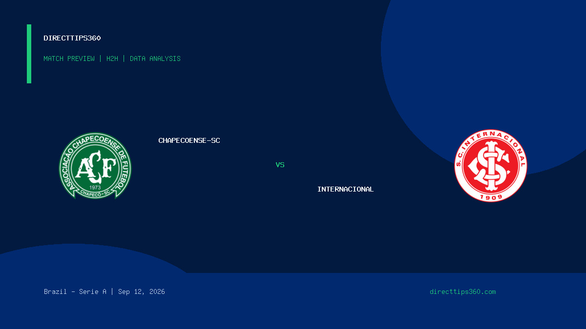 Chapecoense-sc vs Internacional Prediction, H2H & Match Preview – September 12, 2026