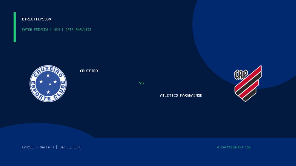 Cruzeiro vs Atletico Paranaense Prediction, H2H & Match Preview – September 6, 2026