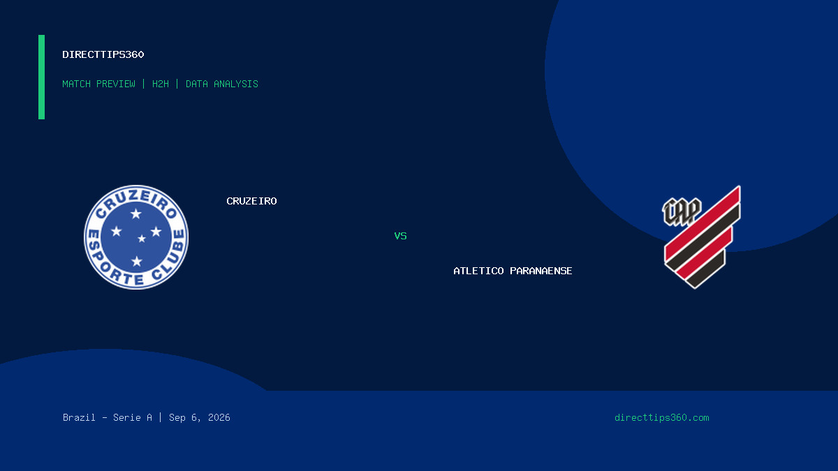 Cruzeiro vs Atletico Paranaense Prediction, H2H & Match Preview – September 6, 2026