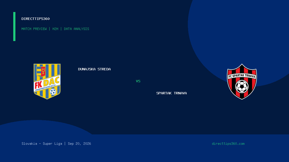 Dunajska Streda vs Spartak Trnava Prediction, H2H & Match Preview – September 20, 2026
