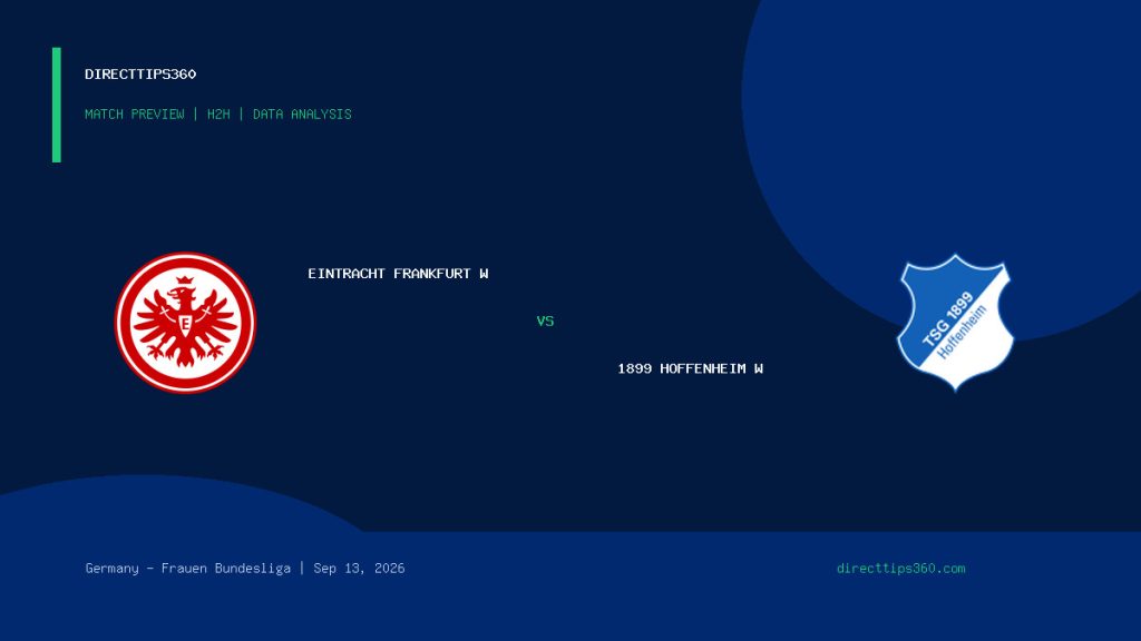 Eintracht Frankfurt W vs 1899 Hoffenheim W Prediction, H2H & Match Preview – September 13, 2026