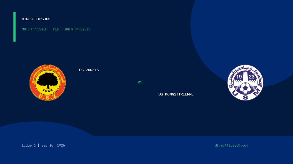 ES Zarzis vs US Monastirienne Prediction, H2H & Match Preview – September 16, 2026