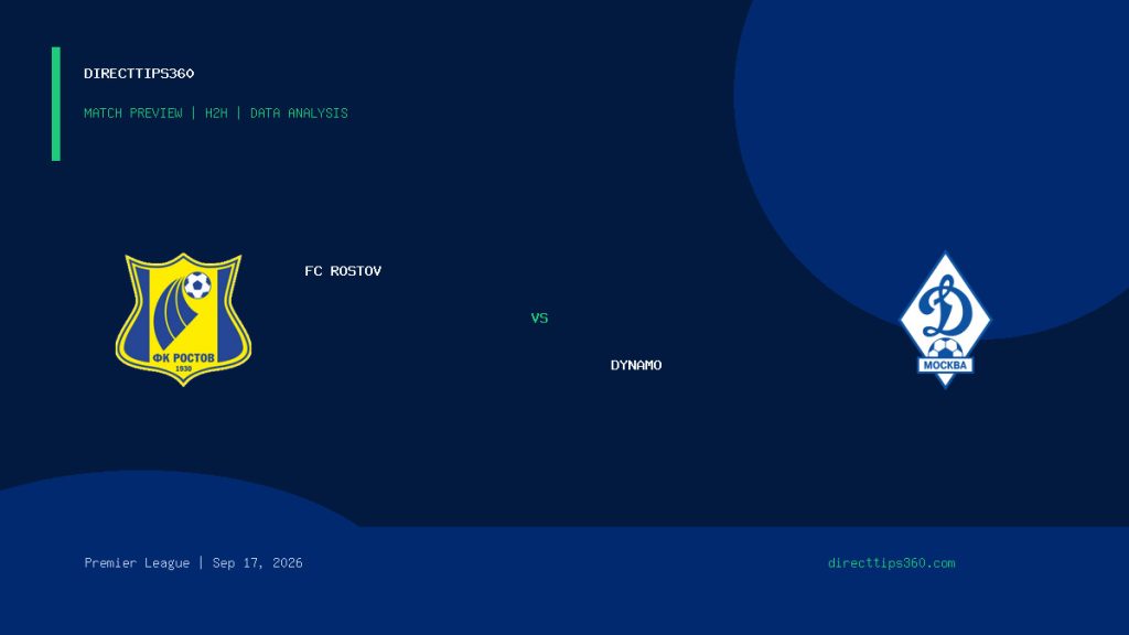 FC Rostov vs Dynamo Prediction, H2H & Match Preview – September 17, 2026