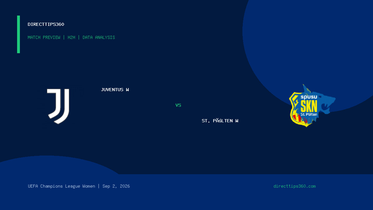 Juventus W vs St. Pölten W Prediction, H2H & Match Preview – September 2, 2026
