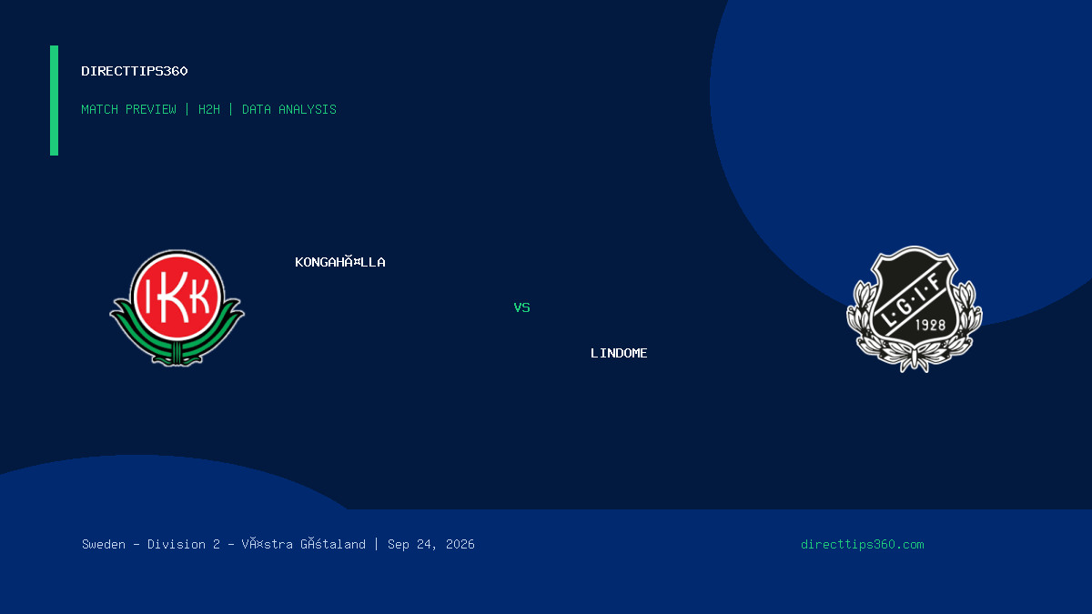 Kongahälla vs Lindome Prediction, H2H & Match Preview – September 24, 2026