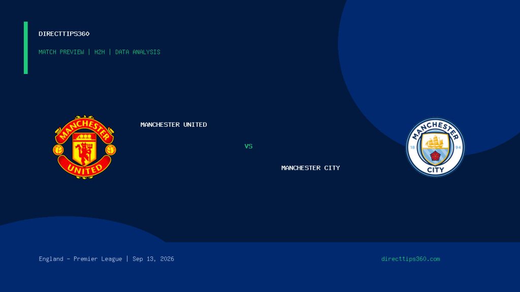 Manchester United vs Manchester City Prediction, H2H & Match Preview – September 13, 2026