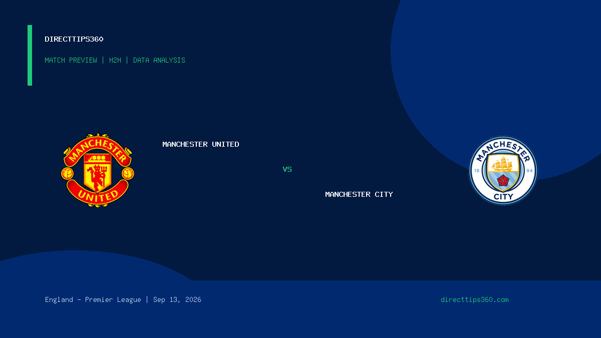 Manchester United vs Manchester City Prediction, H2H & Match Preview – September 13, 2026