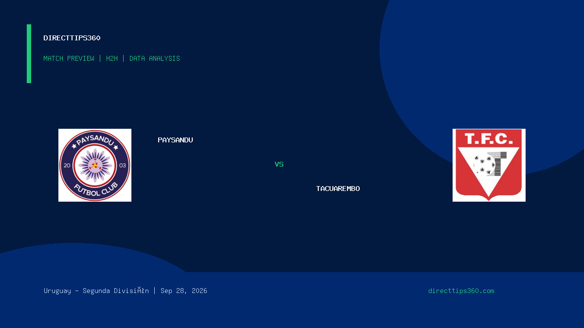 Paysandu vs Tacuarembo Prediction, H2H & Match Preview – September 28, 2026