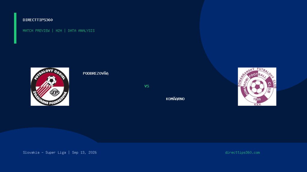 Podbrezová vs Komárno Prediction, H2H & Match Preview – September 13, 2026
