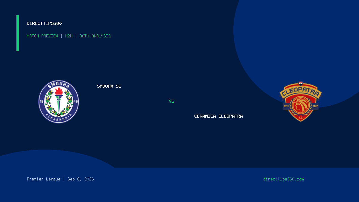 Smouha SC vs Ceramica Cleopatra Prediction, H2H & Match Preview – September 8, 2026