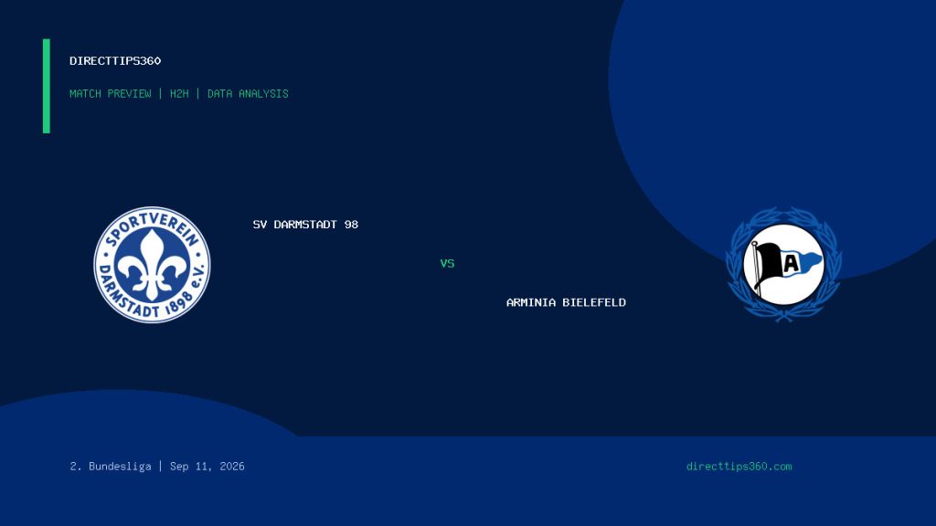 SV Darmstadt 98 vs Arminia Bielefeld Prediction, H2H & Match Preview – September 11, 2026