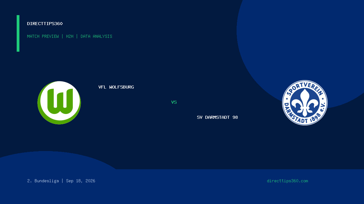 VfL Wolfsburg vs SV Darmstadt 98 Prediction, H2H & Match Preview – September 18, 2026