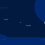 Vitoria vs Cruzeiro Prediction, H2H & Match Preview – September 20, 2026