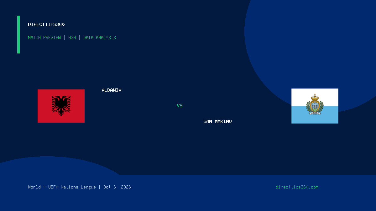 Albania vs San Marino Prediction, H2H & Match Preview – October 6, 2026
