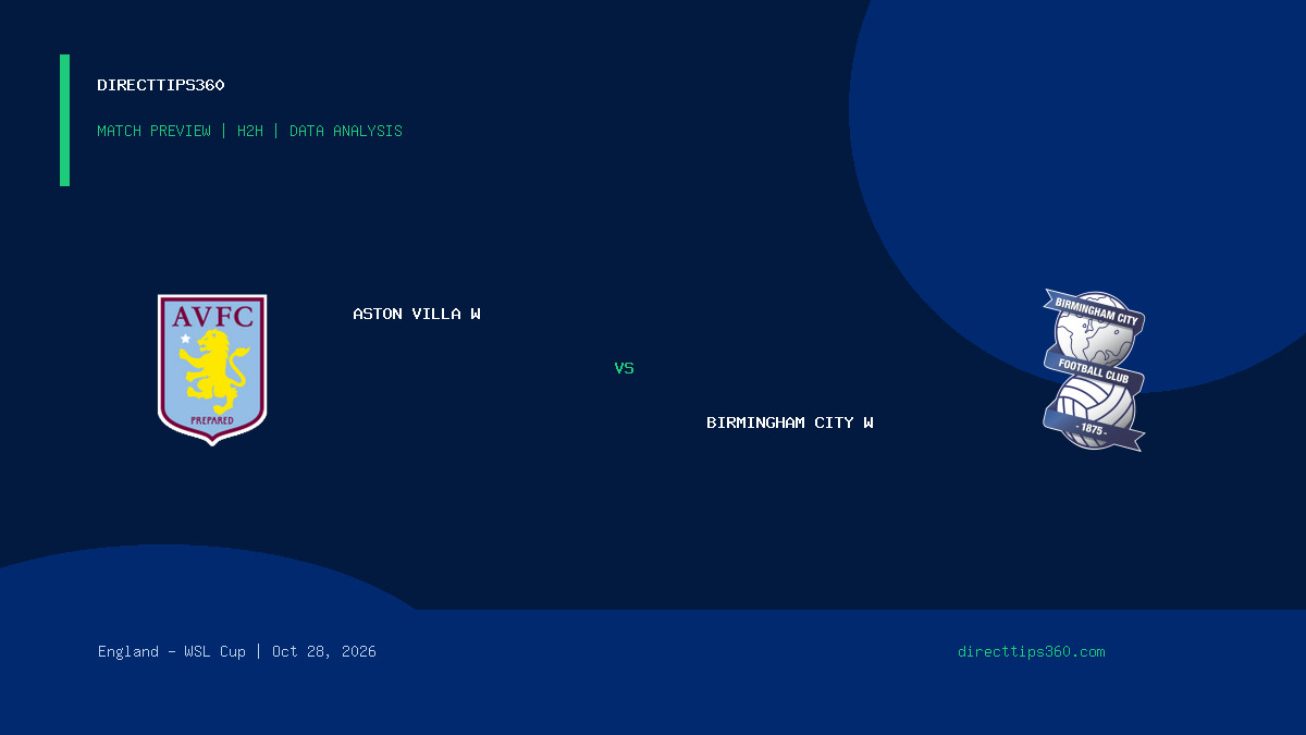 Aston Villa W vs Birmingham City W Prediction, H2H & Match Preview – October 28, 2026