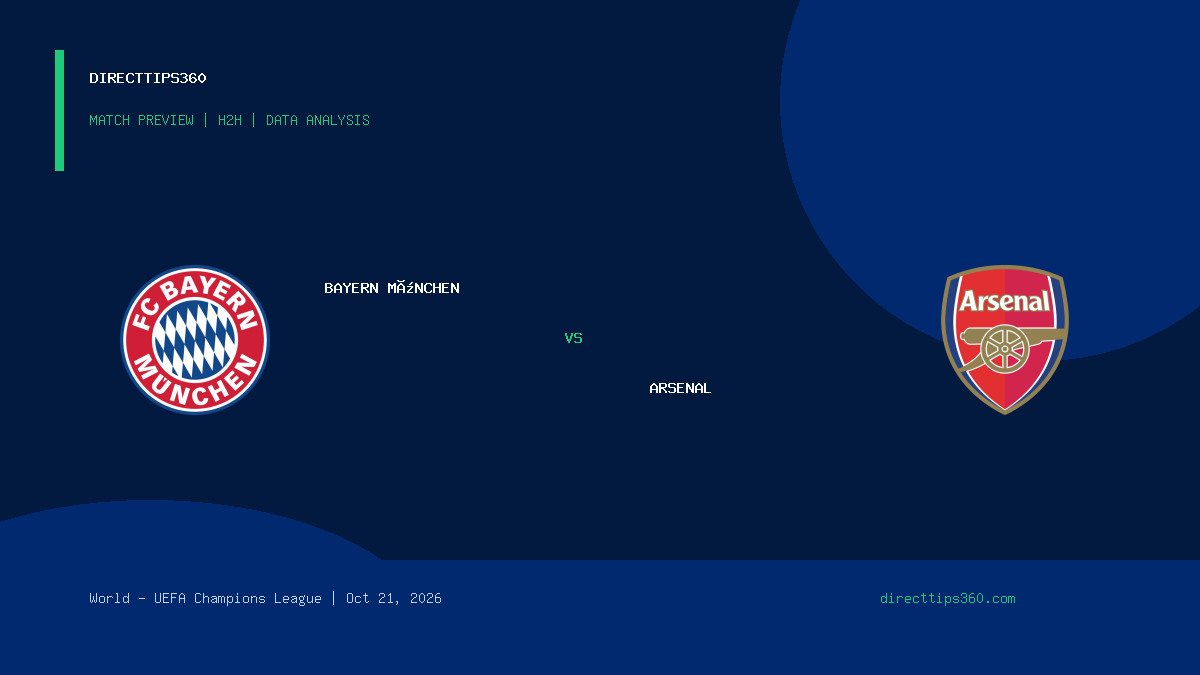 Bayern München vs Arsenal Prediction, H2H & Match Preview – October 21, 2026
