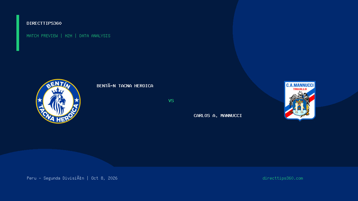 Bentín Tacna Heroica vs Carlos A. Mannucci Prediction, H2H & Match Preview – October 8, 2026