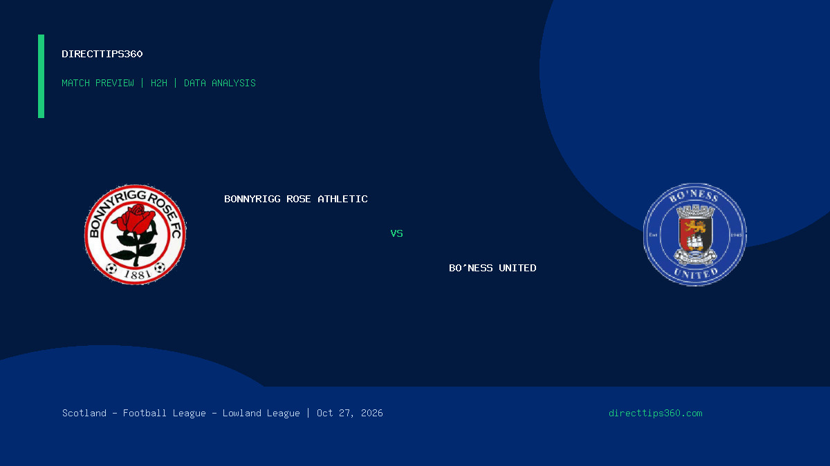 Bonnyrigg Rose Athletic vs Bo’ness United Prediction, H2H & Match Preview – October 27, 2026